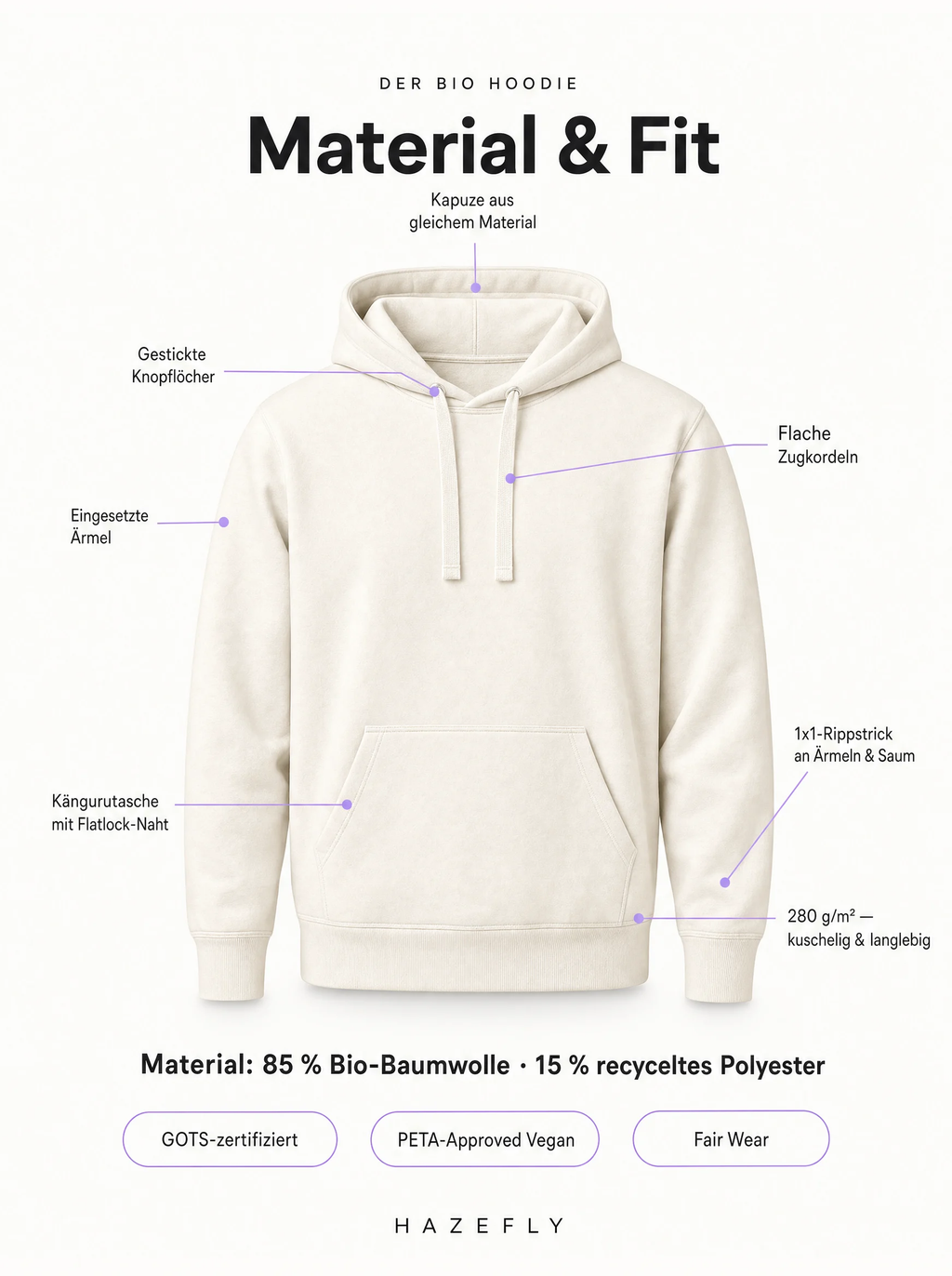 Material & Fit – Bio Hoodie: Kapuze aus gleichem Material, Kängurutasche, 1x1-Rippstrick, 280 g/m², 85% Bio-Baumwolle + 15% recyceltes Polyester