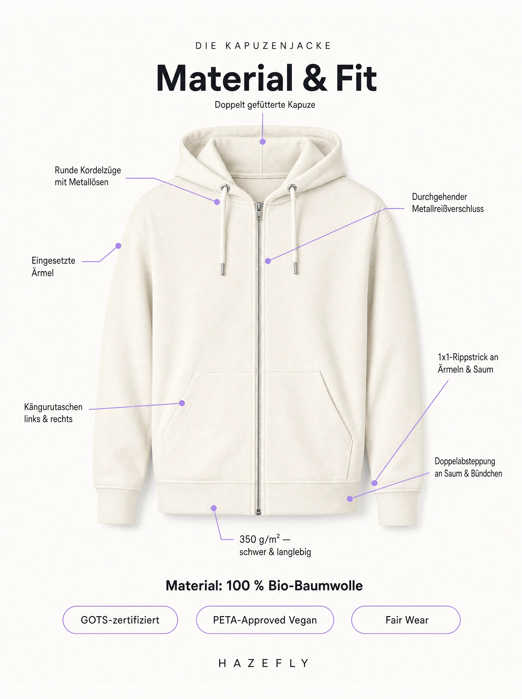 Material & Fit – Bio-Kapuzenjacke: doppelt gefütterte Kapuze, durchgehender Metallreißverschluss, Kängurutaschen, 1x1-Rippstrick, 350 g/m², 100% Bio-Baumwolle