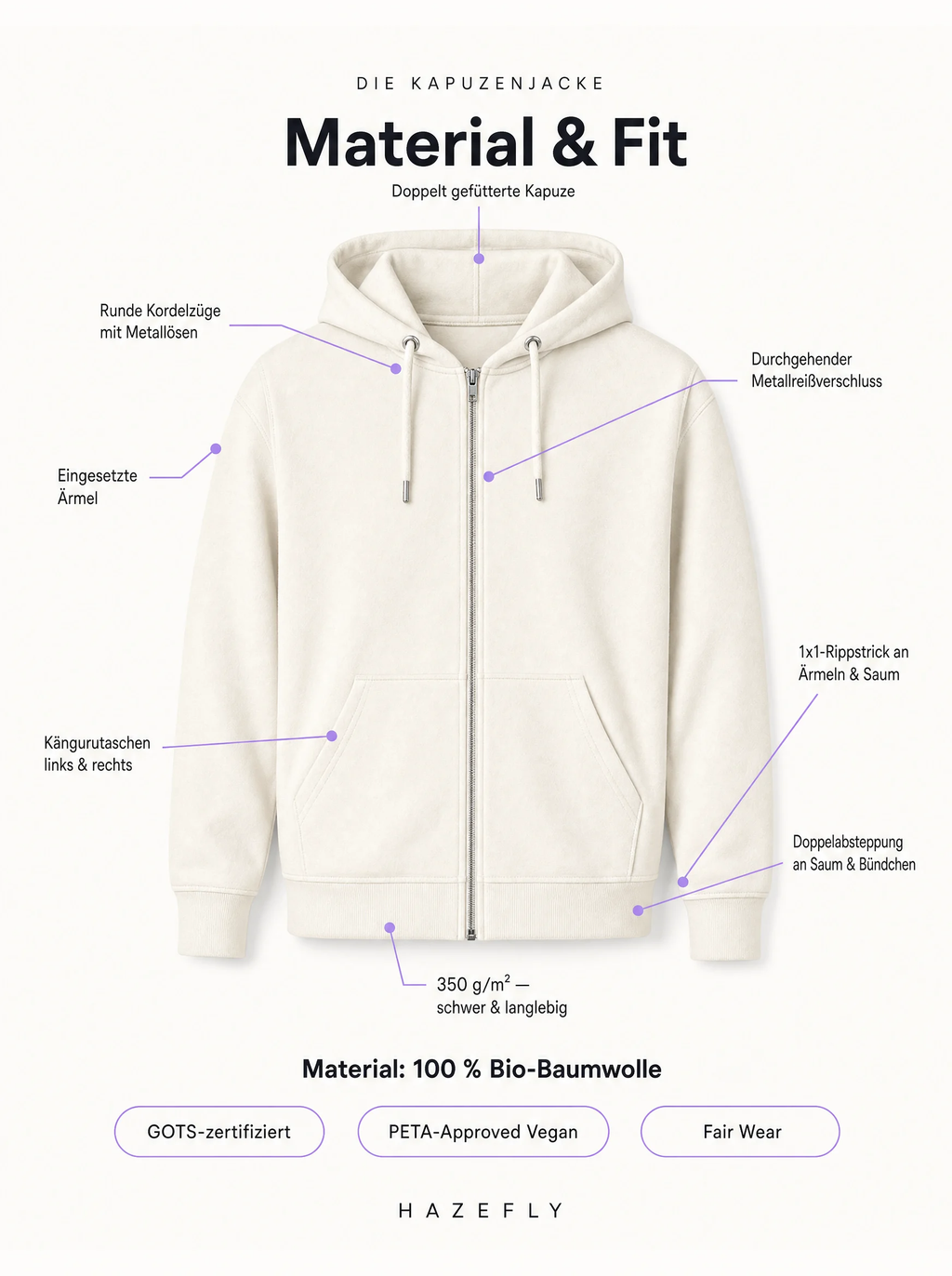 Material & Fit – Bio-Kapuzenjacke: doppelt gefütterte Kapuze, durchgehender Metallreißverschluss, Kängurutaschen, 1x1-Rippstrick, 350 g/m², 100% Bio-Baumwolle