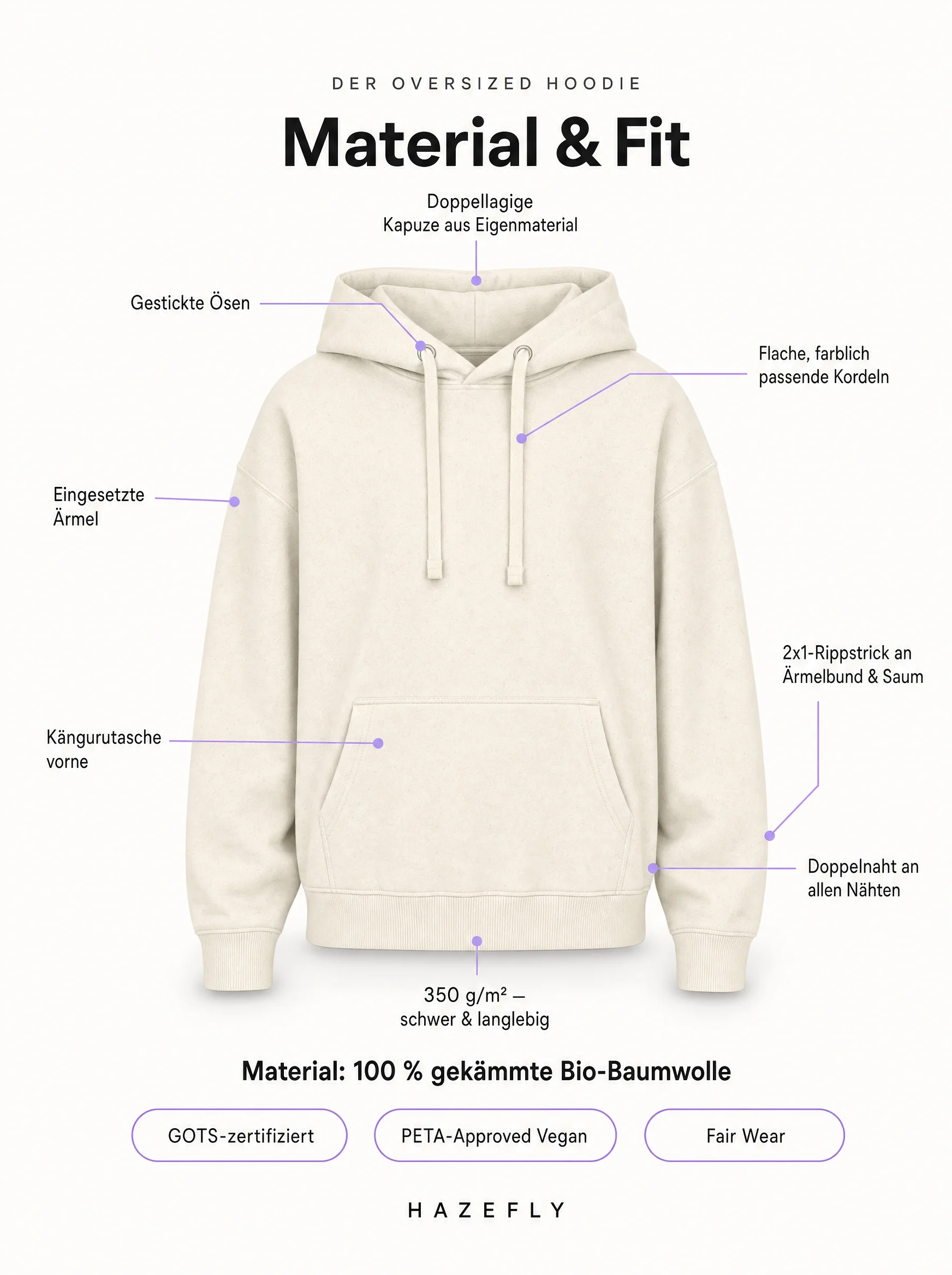 Material & Fit – Oversized Bio Hoodie: doppellagige Kapuze, gestickte Ösen, Kängurutasche, 2x1-Rippstrick, 350 g/m², 100% gekämmte Bio-Baumwolle