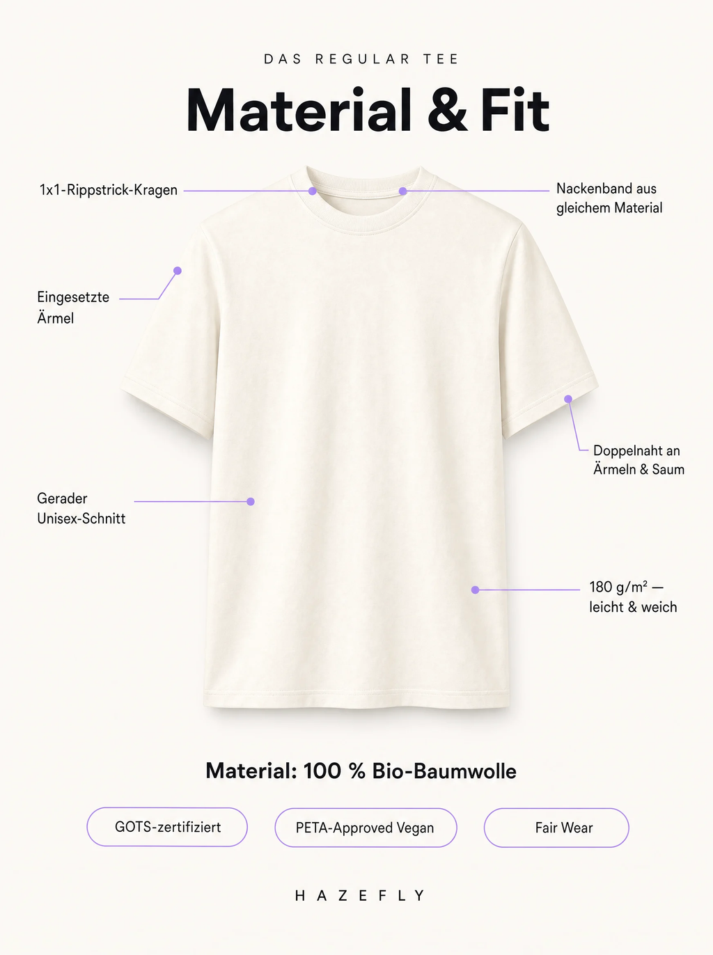 Material & Fit – Regular Bio T-Shirt: 1x1-Rippstrick-Kragen, eingesetzte Ärmel, gerader Unisex-Schnitt, Doppelnaht, 180 g/m², 100% Bio-Baumwolle