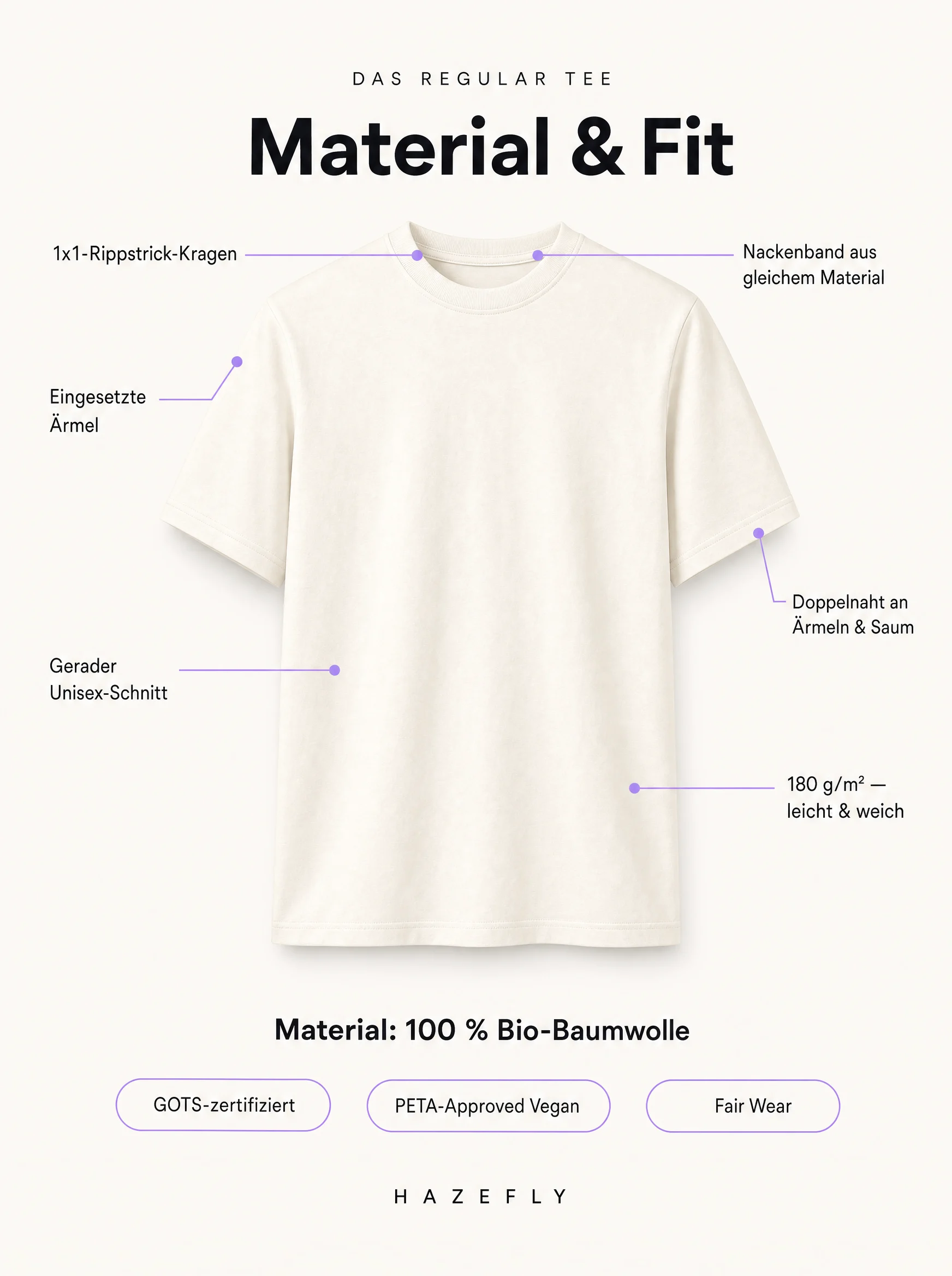 Material & Fit – Regular Bio T-Shirt: 1x1-Rippstrick-Kragen, eingesetzte Ärmel, gerader Unisex-Schnitt, Doppelnaht, 180 g/m², 100% Bio-Baumwolle